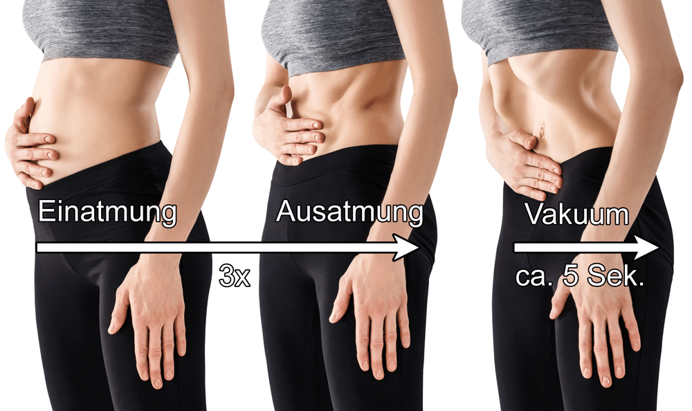 Frau beim Training der hypopressiven Atmung